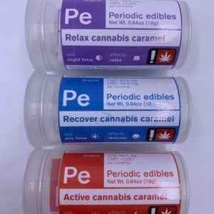 Periodic Caramels