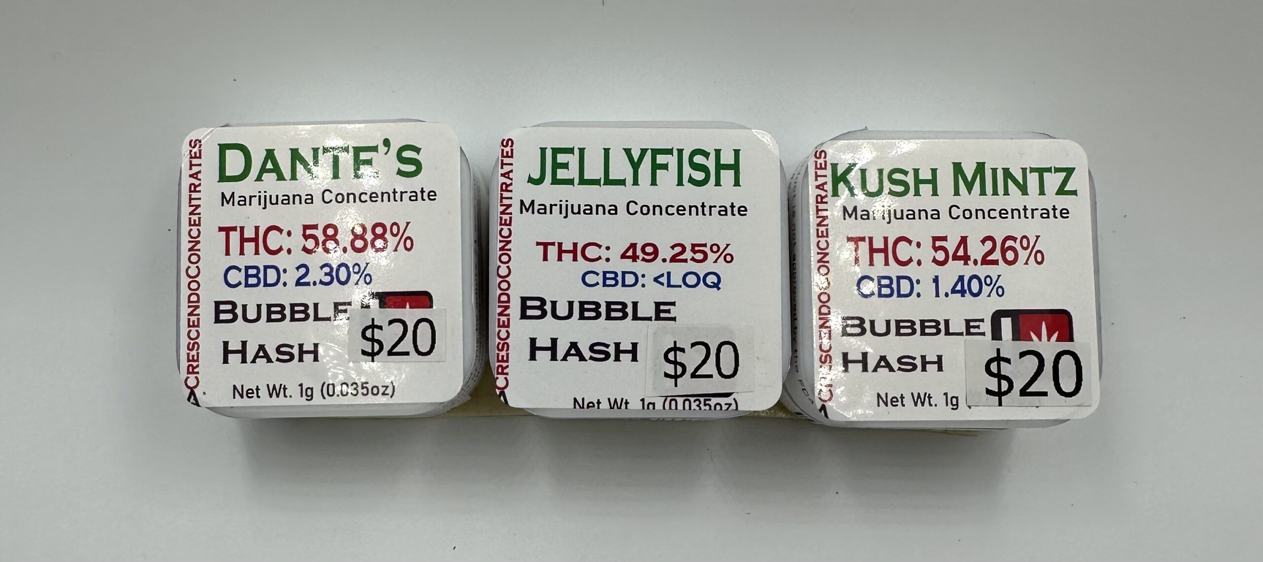 You are currently viewing BUBBLES BUBBLE HASH