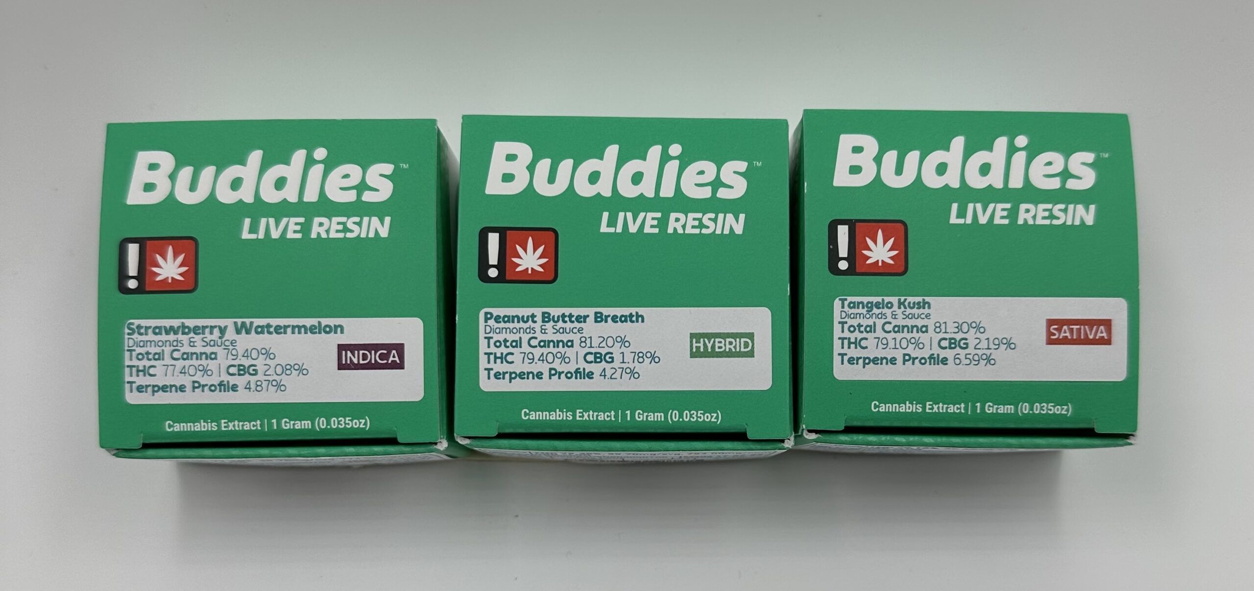 Read more about the article BUDDIES LIVE RESIN & CRUMBLE DABS